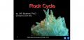 Rock cycle - Horninový cyklus